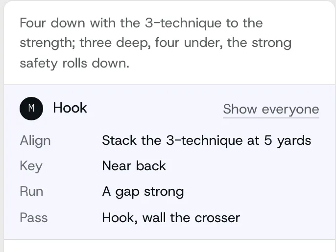 Over Cover 3 with the Mike picked: his alignment, key, run and pass job